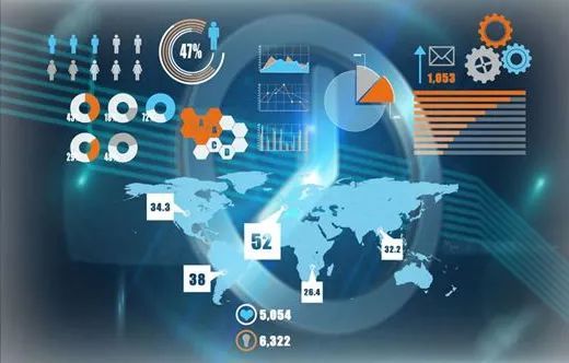 BestPlan解析 如何理解“加快推進數(shù)字產業(yè)化、產業(yè)數(shù)字化”的經(jīng)濟內涵